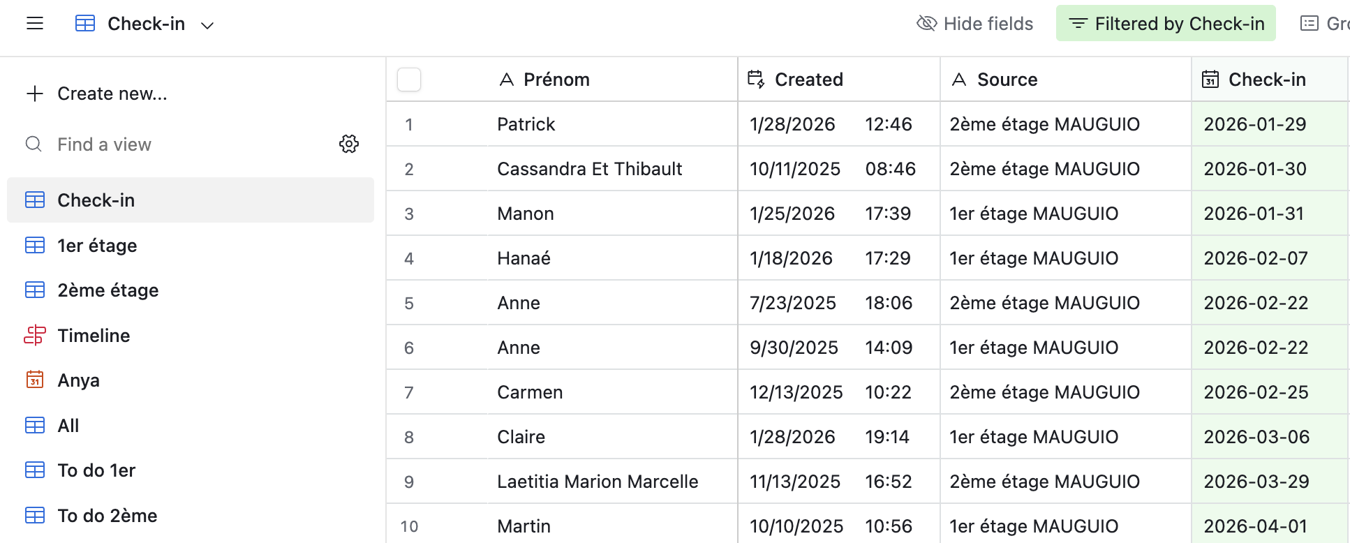 Vue Airtable « Check-in » : liste des prochaines réservations avec le prénom du voyageur, la date de création, le logement (1er ou 2ème étage à Mauguio) et la date d'arrivée.